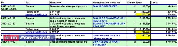 Покупнот_передние_сайленты_СГ_мой.jpg