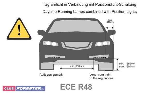 up46875_anbaupositionen_tfl_mit_aktivierung_pos_z3.jpg