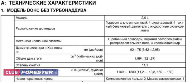 Forester_SM_08MY_МОДЕЛЬ_DOHC_БЕЗ_ТУРБОНАДДУВА.jpg