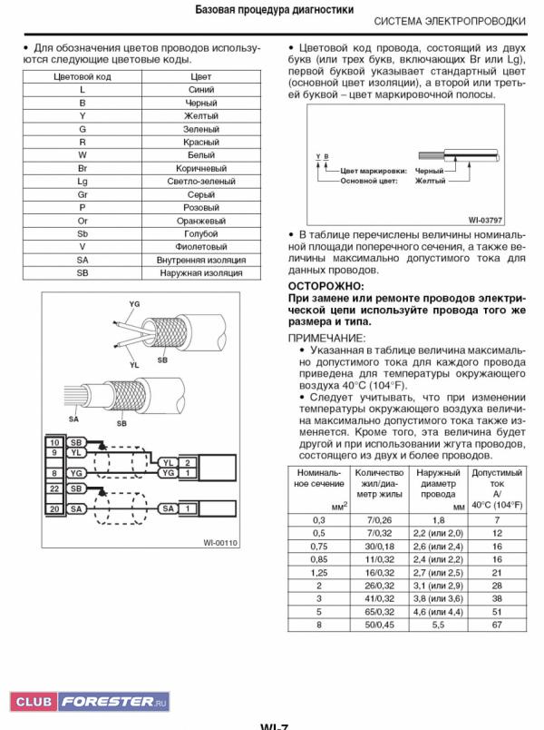 КАК_ЧИТАТЬ_ЭЛЕКТРОСХЕМЫ_3.jpg